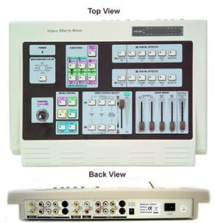 PIP Generator Audio Video Mixer Chroma Key Processor