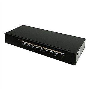Lot of 5) StarTech ST128HDMI2 8 Port High Speed HDMI Video Splitter w 