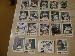   of 18 Diff. 2002 Buffalo Bisons Team Issued Photos   Cleveland Indians
