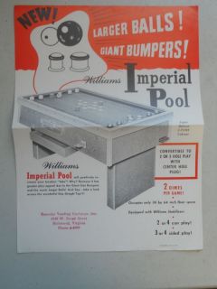 Vintage Williams Deluxe Bank Pool Coin Operated Brochure