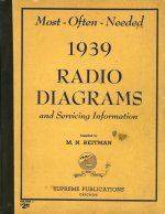 Radio Diagrams Schematics Vol 1  27 Beitmans Riders