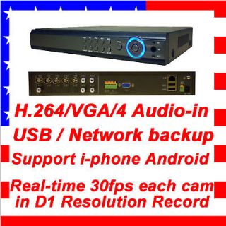security video recorder in Digital Video Recorders, Cards