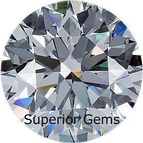 Jewelry & Watches  Loose Diamonds & Gemstones  Diamonds (Lab Created 