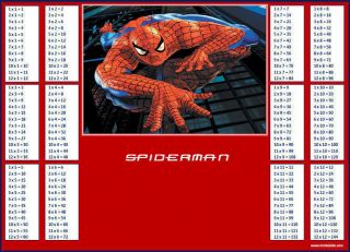   Superhero Learning Maths Times Tables Multiplication Chart KS2