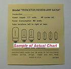 Princeton Reverb Model AA764   Replacement Tube Chart