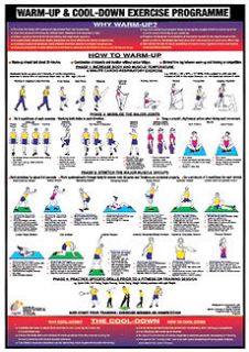 WARM UP COOL DOWN Fitness Workout Wall Chart Poster