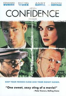 Confidence DVD, 2003