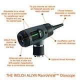 Welch Allyn MacroView Otoscope Head 23810 NEW IN PLASTIC 