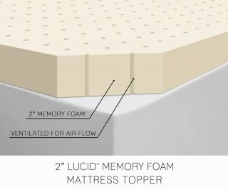 New Lucid by LinenSpa Ventilated Memory Foam Mattress Topper   Choose 