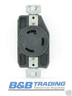  & Wire  Connectors, Plugs & Sockets  Receptacles & Outlets