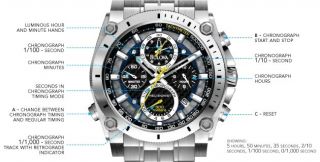 Bulova Mens 96B175 CHAMPLAIN Sporty dress Watch Watches 