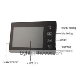 Porte pouces TFT LCD avec vidéo touche tactile (1 caméra avec 2 
