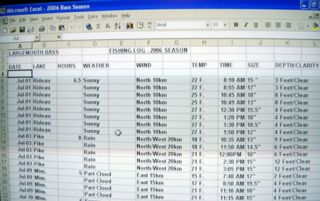 screenshot of the authors computerized fishing log.