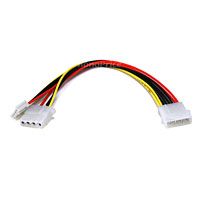 For only $0.77 each when QTY 50+ purchased   Molex (5.25 Male) / Molex 
