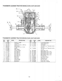 Model # 14BS845H0888 Mtd Lawn tractor   Transmatic garden tractor 