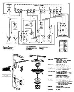 SAMSUNG Samsung dishwasher Control panel Parts  Model DB3710DW 