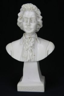 Mozart Bust Resin Composite Excellent