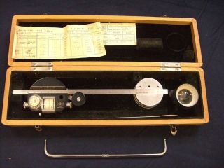 planimeter in Science & Medicine (1930 Now)