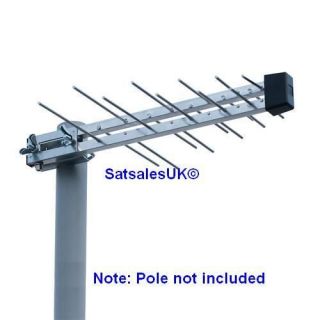 NEW LOG PERIODIC ROBUST TV AERIAL FOR CAMPING, CARAVANNING, BOATING 