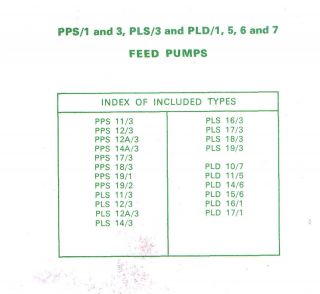Simms PPs1 &3   PLS3   PLD 1 5 6 7 Feed Pump Parts manual