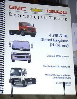 2004 GMC ISUZU 4HE1 TC 4.75L & 7.8L TURBO DIESEL ENGINE FACTORY MANUAL 