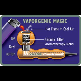 Vaporgenie Vapor Genie Vaporizer Vapouriser Pipe Alternative to 