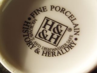 New History Heraldry Porcelain Ace Administrator Mug