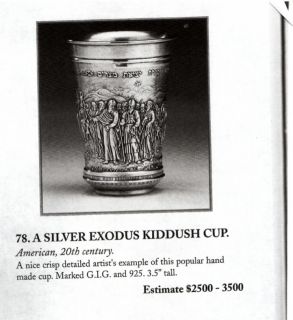 Judaica Jewish Sterling Silver Passover Kiddush Cup
