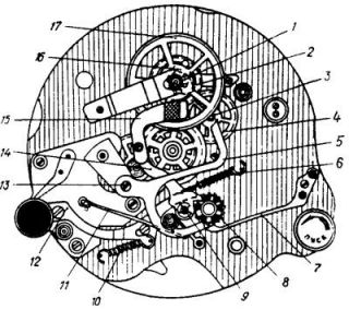 Механизмы 1 5 2. Авиационные часы АЧС-1 чертеж. Часы АЧС-1 чертеж. Схема механизма 2416б. Механизм часов АЧС 1.