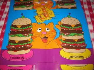 Synonyms Antonyms Game Board Lot of 3 Laminated Sets Learning Centers 