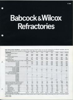 Babcock Wilcox Refractories Sprayed Asbestos Info African Kaowool 