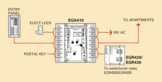   Graystone Intercom Amplifier EGA410 with Timed Door Release (EGA400