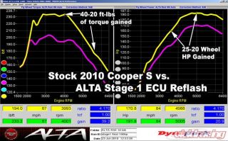 Alta Cobb Accessport ECU Tune Mini Cooper s JCW 07