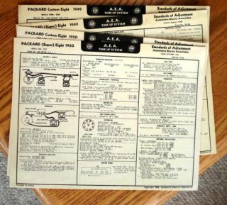 AEA Tune Up System/Wiring Diagrams PACKARD SUPER EIGHT & CUSTOM EIGHT 
