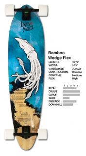 Landyachtz Bamboo Wedge Flex Longboard Skateboard Deck Only