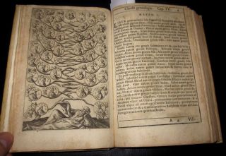 1607 Bartolomeo RICCI, LIFE OF CHRIST, 1st edition 160 etchings 2 MAPS 