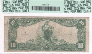   Currency 1902PB FR633 CH11905 City NB Bessemer Alabama PCGS F15