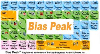 bias peak non transparent keyboard stickers