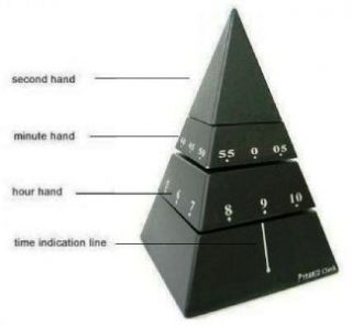 uniqe design pyramid desk clock