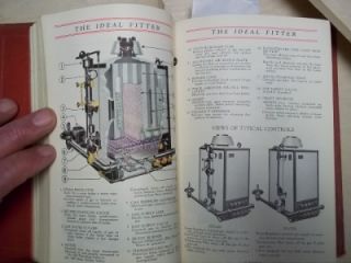   Fitter Catalog Asbestos 1929 Boilers American Radiator Company