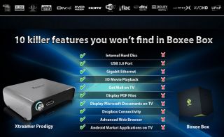   2012 Full HD 1080p 3D Android Bluray Media Player WiFi Built In