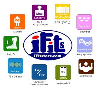 Ifits Body Fat Hydration Monitor Scale EF522BW 31