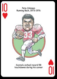 Football Playing Cards For Ohio State Buckeye Fans Includes