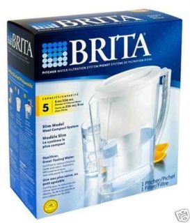 Brita Slim Water Filter Pitcher Refrigerator Door Size