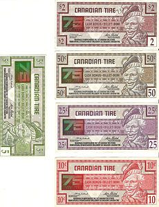 1996 Canadian Tire Money 75th Anniversary Set $2 50 25 10 05 Cent 