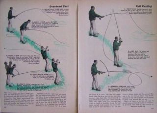 Learn Fly Fishing HowTo Casting Overhead Roll in 1 Hour