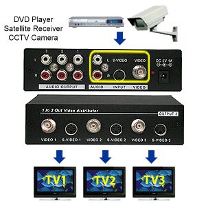 in 3 Out Composite BNC Video Audio Splitter Amplifier