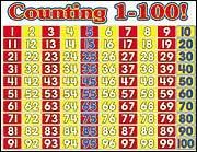 COUNTING NUMBERS 1 100 Math Chart Poster NEW