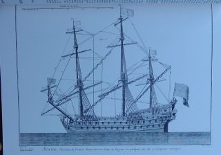  Diderot D'Alembert Boats Ships Building Etc