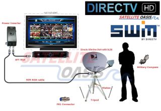 DirecTV Swim HDTV Satellite Dish Tripod Kit for RV Mobile Portable SWM